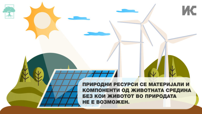 Што се природни ресурси?